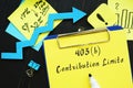 Business concept about 403b Contribution Limits with sign on the page Royalty Free Stock Photo