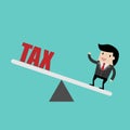 Business concept balancing with income and tax. Royalty Free Stock Photo