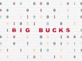 Business concept: Big bucks on wall background