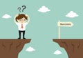 Business concept, businessman is confusing about how to across to another cliff.