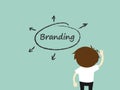 Business concept, Businessman is writing about branding concept.