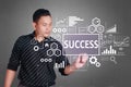 Success in Business Concept Royalty Free Stock Photo