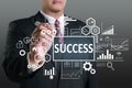 Success in Business Concept Royalty Free Stock Photo