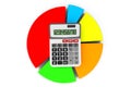 Business Concept. Calculator and colorful chart