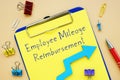 Business concept about Employee Mileage Reimbursement with inscription on the sheet