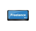 Business Concept with Enter Button on Keyboard. Freelance. Computer Keyboard Button Showing the Inscription Freelancing Royalty Free Stock Photo