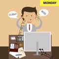 Business concept in flat design. Sitting in the office at the workplace. Start of the work week, Monday. Vector