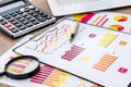 Business concept - graph, magnifier and calculator Royalty Free Stock Photo