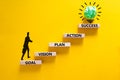 Business concept growth success process. Blocks stacking as step stair on yellow background, copy space. Words goal, vision, plan