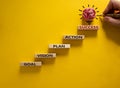 Business concept growth success process. Wood blocks stacking as step stair on yellow background, copy space. Words `goal, vision