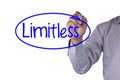 Business concept handwriting marker and write Limitless Preparate Royalty Free Stock Photo