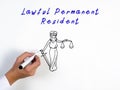 Business concept about Lawful Permanent Resident with sign on the page