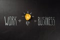 Business concept made of light bulb symbol and work and business inscription