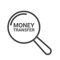 Business Concept: Magnifying Optical Glass With Words Money Transfer