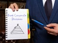 Business concept meaning Bank Corporate Divisions with inscription on the white notepad