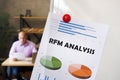 Business concept meaning RFM ANALYSIS with sign on the printout with diagrams and tables. A successful businessman with documents