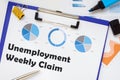 Business concept meaning Unemployment Weekly Claim with phrase on the piece of paper