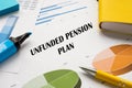 Business concept meaning UNFUNDED PENSION PLAN with sign on the sheet Royalty Free Stock Photo