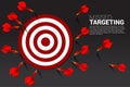 Dart arrow hit out of the dartboard . Business Concept of missing the marketing target and customer.