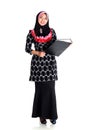 Muslimah Business Concept