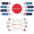 Business Concept of Omnichannel - Infographic