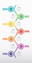 Business concept with 7 options, parts, steps or technology processes. Vertical Infographic timeline. Vector web template for Royalty Free Stock Photo