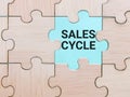 Phrase sales cycle written on jigsaw puzzle.