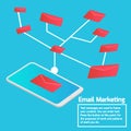 Business concept smartphone sending email marketing