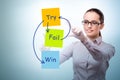Business concept of try fail win Royalty Free Stock Photo