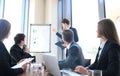 Business conference presentation with team training flipchart office. Royalty Free Stock Photo