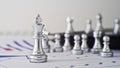 Business confrontation battle make by national chess