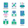 Business continuity plan icons set