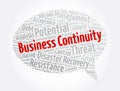 Business Continuity word cloud, business concept background Royalty Free Stock Photo