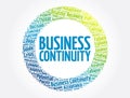 Business Continuity word cloud, business concept background Royalty Free Stock Photo