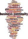 Business continuity word cloud Royalty Free Stock Photo