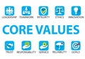 Business Core Values Concept