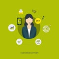 Business customer care service concept flat icons