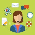 Business customer care service concept flat icons set of contact us support help desk phone call Royalty Free Stock Photo