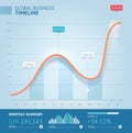 Business 3d infographic line template. Vector illustration. Royalty Free Stock Photo