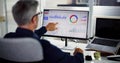 Business Data Analyst Using KPI Data Dashboard Royalty Free Stock Photo