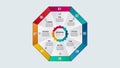 Business data visualization. Process chart. Abstract elements of graph, diagram with steps, options, parts or processes. Vector Royalty Free Stock Photo