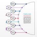 Business data visualization. Process chart. Abstract elements of raph, diagram with 9 steps, options, parts or processes. Vector o