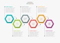 Business data visualization. timeline infographic icons designed for abstract background template