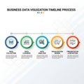 Business data visualization timeline process Royalty Free Stock Photo