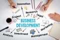 Business Development Concept. Chart with keywords and icons Royalty Free Stock Photo