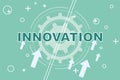Business development and innovation concept with word illustration, gear and arrows up on light green background