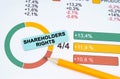 On the business diagram is a pen and a sticker with the inscription - Shareholders rights