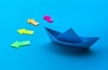 Business direction with boat paper and arrow on blue background.investment success concepts ideas