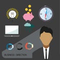 Business direction infographic with icons, persons and money, flat design