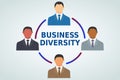 Business diversity illustration vector isolated on white background. Text, lines, cartoon business people in different suit dress.